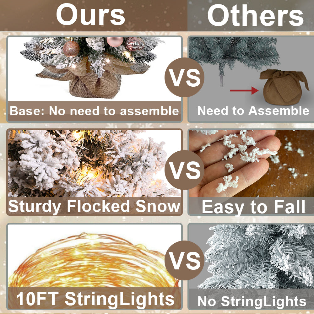 Comparison chart showing features of a product versus 'Others' with text and images.